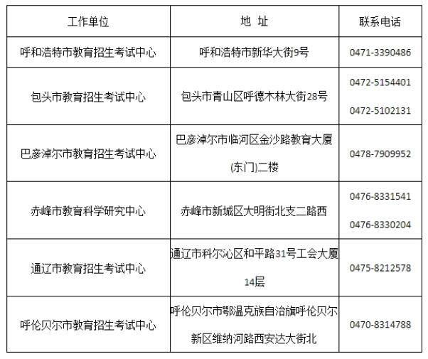 教育之光:包头市的学习与成长
