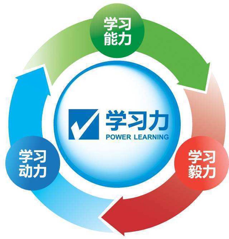高考志愿填报：你的大学第一站