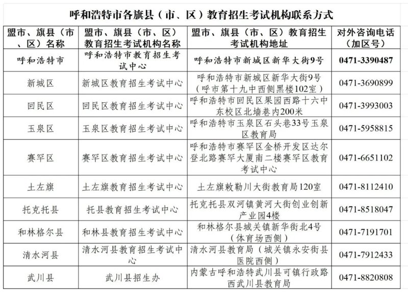 学业规划的重要性与策略:一场通往成功的长途旅行